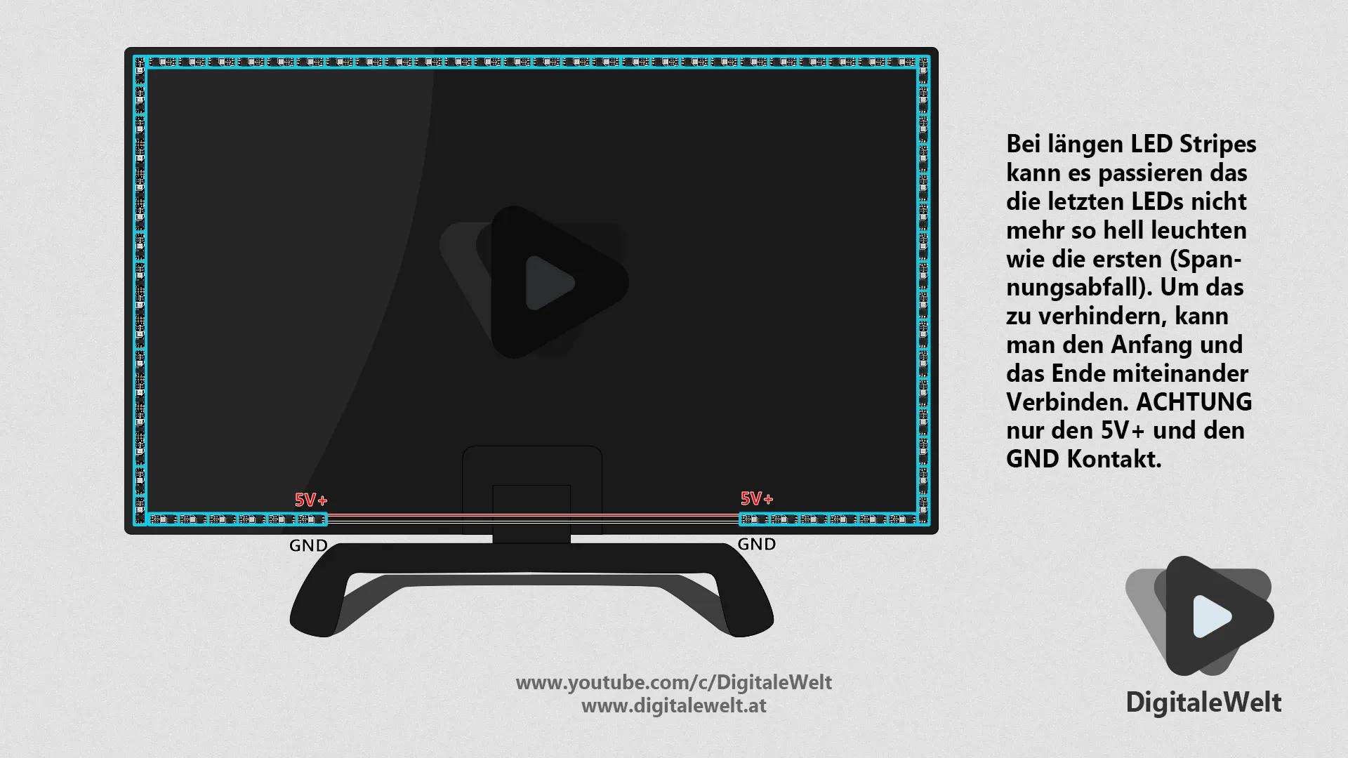 Ambilight Projekt – Spannungsabfall verhindern