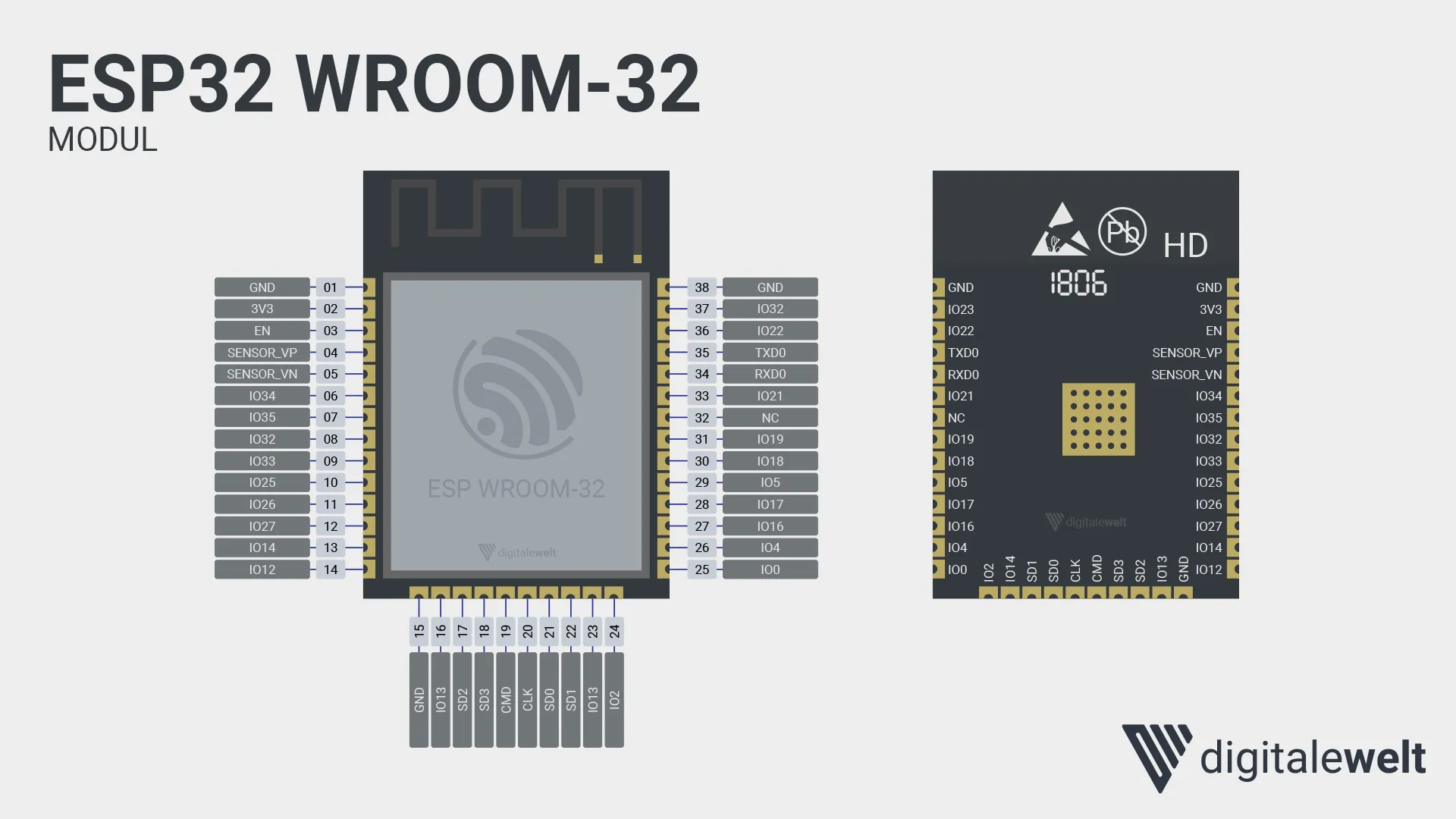 ESP32 WROOM-32 Modul