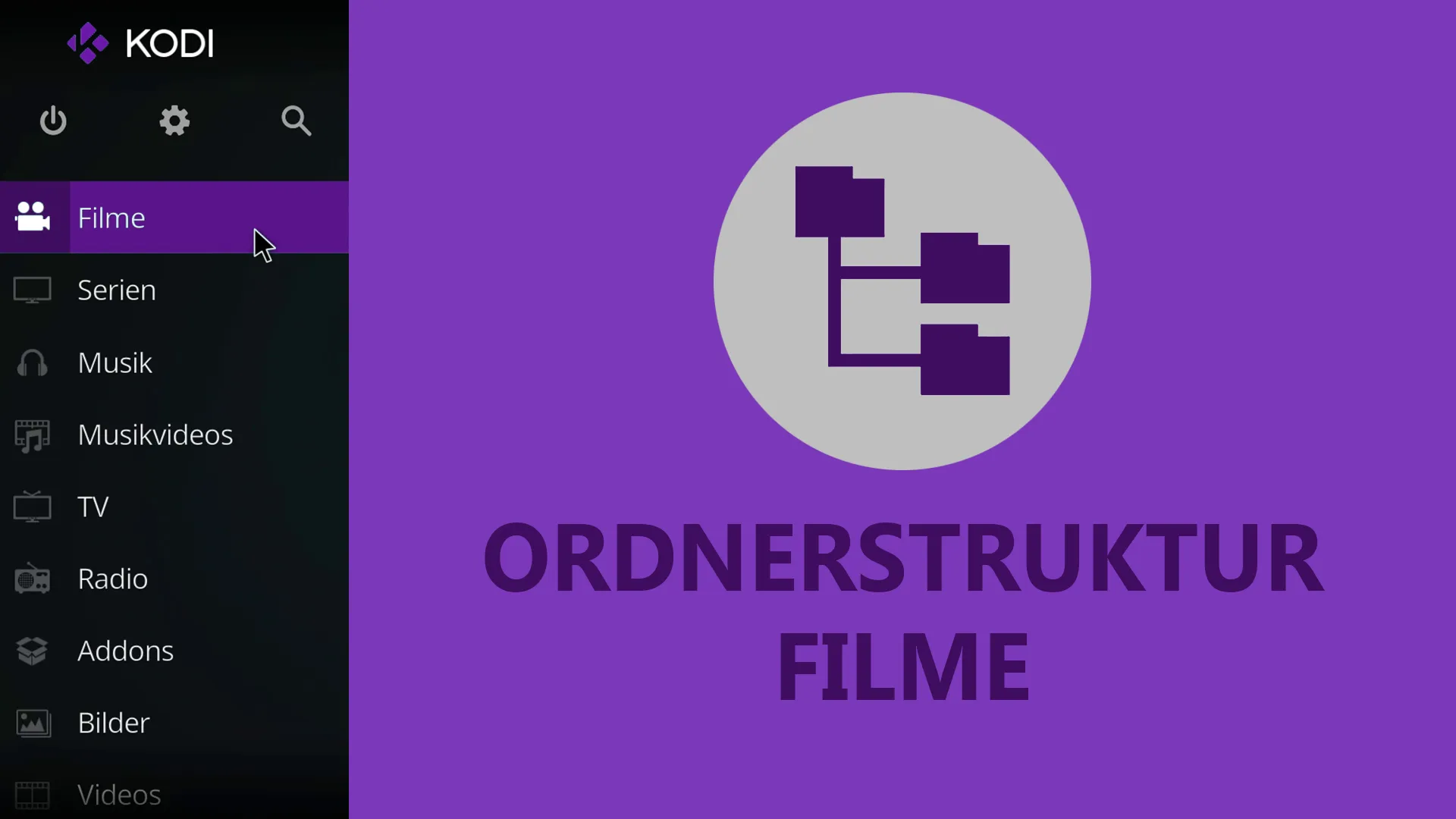 Kodi Ordnerstruktur Filme