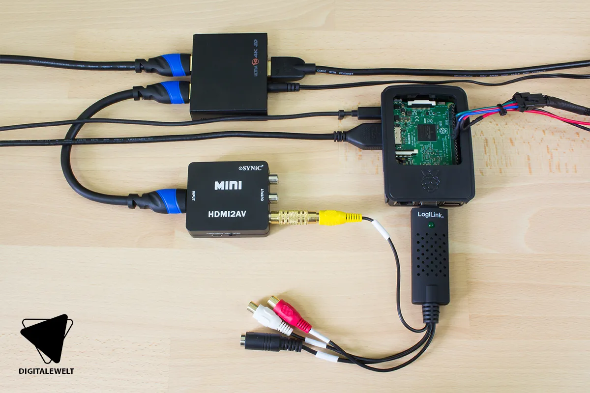 Verkabelung HDMI Quelle aufgebaut