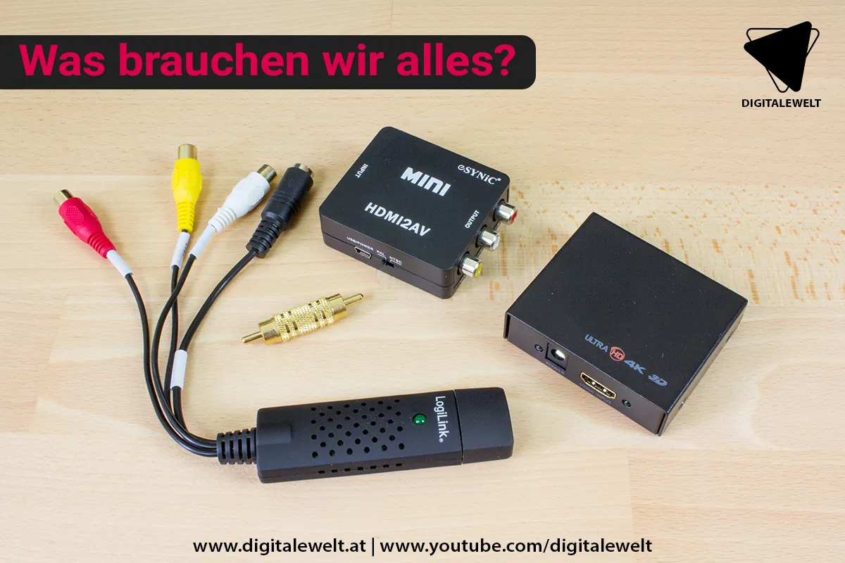 Raspberry Pi Ambilight Projekt – Übersicht