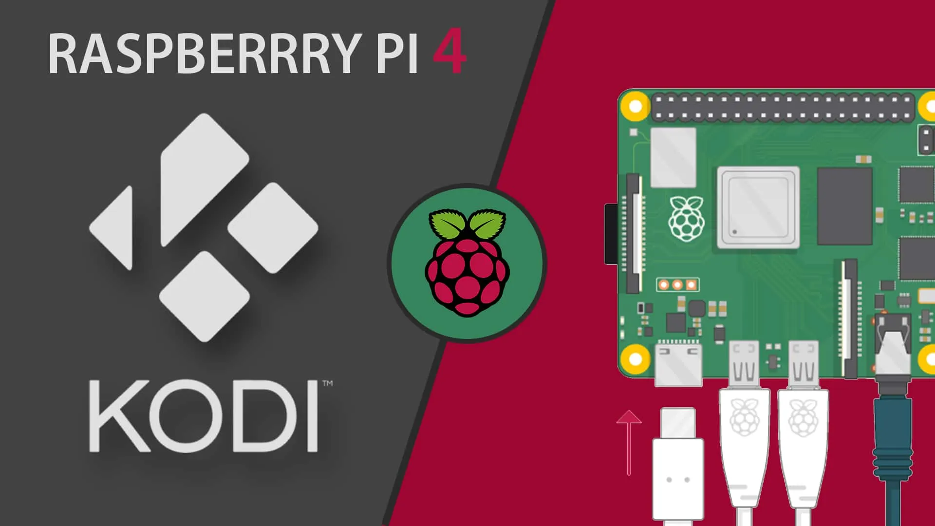Kodi auf Raspberry Pi 4 installieren – Schritt für Schritt mit Bildern