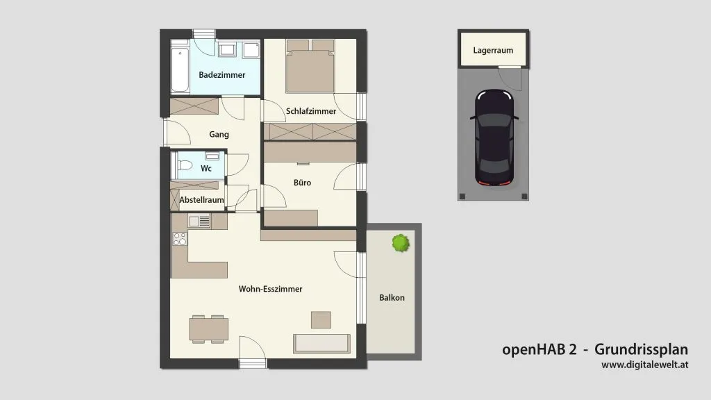 openHAB 2 Home Builder – Grundriss der Beispielwohnung
